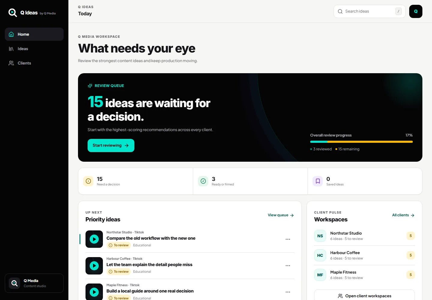 Q Ideas desktop review queue populated with fictional clients and ideas.